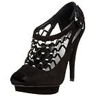 Report Signature Percy Pump