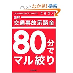 �}�� ��ʎ��̎��k�� 80���Ń}���i��