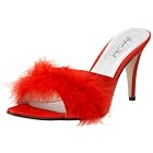 The Highest Heel Maribou Mule