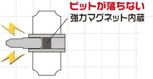 エンジニア プチラチェ DR-54