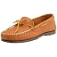 �L�����v���J�V���i�L�����v���b�N�j���W�߂Ă݂܂���: Minnetonka Camp Moc