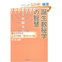 �a������w�̒q�d~�a�����������A�l���̎w�j�E�B���ꂽ�˔\