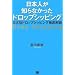 ���{�l���m��Ȃ������h���b�v�V�b�s���O ~���{�Ńh���b�v�V�b�s���O�O����