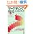 [������]�}�[�P�e�B���O�헪�n���h�u�b�N (PHP�n���h�u�b�N)