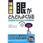 ���P�� �Ⴊ�ǂ�ǂ�悭�Ȃ�\�y�p�[�h���m�̎��͉񕜃}�j���A�� (SEISHUN SUPER BOOKS)