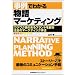 ����ł킩�镨��}�[�P�e�B���O (SeriesMarketing)
