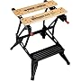 BLACK&DECKER ���[�N���C�g Z-WM225