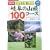 ����ȂɊy�����򕌂̎R��100�R�[�X ���Z�q��r (Fubaisha guide book)