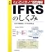 ���Ƃ��I��IFRS�����ߓǖ{