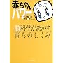 �Ԃ����p���[�\�]�Ȋw���������炿�̂�����