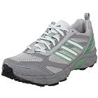 adidas Duramo Trail  Leather Running Shoe