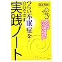 �炢�s���ǂ������Ŏ������H�m�[�g�\���Ȃ��͎����̐�����Q�ɋC�Â��Ă��܂���?