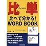 ��P(kuratan)�\��ׂĕ�����!WORD BOOK