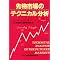 shinichiro beck�̂��E�ߏ���