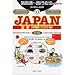 ���̎w������b��33JAPAN�y������Łz (�����ȊO�̂ǂ�����!)