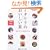 �C�^���A�̂����������\�X���[�t�[�h�E�K�C�h�u�b�N (FIGARO BOOKS)