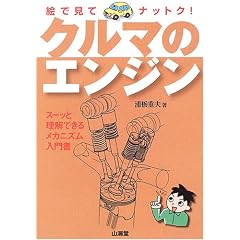 �G�Ō��ăi�b�g�N!�N���}�̃G���W���\�X�[�b�Ɨ����ł��郁�J�j�Y�����发 (Sankaido motor books�\4 wheels)