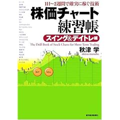 �����`���[�g���K�� �X�C���O&�f�C�g����