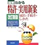 �}���킩�� �����E���p�V�ā\�͏o�Ǝ葱���̂�����