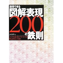 �����ł���}��\��200�̓S���\���W�J���v�l���A�s�[������T�O�}�͂����`��