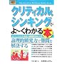 �}�����r�W�l�X �N���e�B�J���E�V���L���O����[���킩��{ (How�]nual Business Guide Book)