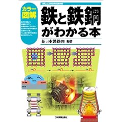 <VISUAL ENGINEERING>�J���[�}�� �S�ƓS�|���킩��{