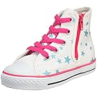 [コンバース] CONVERSE CHILD AS MIRACLE Z