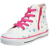 [コンバース] CONVERSE CHILD AS MIRACLE Z