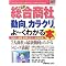 ���ЋƊE�{�����L���O