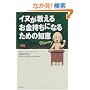 �C�k�������邨�������ɂȂ邽�߂̒m�b