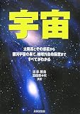 4415300197