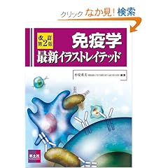 �Ɖu�w�ŐV�C���X�g���C�e�b�h ������2��