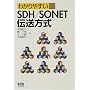 �킩��₷��SDH/SONET�`������