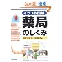 <�C���X�g�}��>��ǂ̂�����