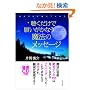 ���������Ŋ肢�����Ȃ����@�̃��b�Z�[�W�\�������܂������Ă��ꂽ