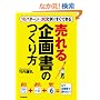 10�p�^�[��30����ł����ł��� ������揑�̂����