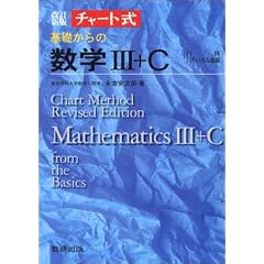 ��b����̐��wIII+C�\�s��,���낢��ȋȐ� (�`���[�g��)