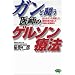 �K���Ɠ�����t�̃Q���\���Ö@�\����̃K���������������_�Ȉオ�I�񂾋��ɂ̉h�{�Ö@ (�r�^�~������)