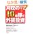 ������10�{�҂��O�������\�������g�����h�t�H���[�Œ����ɖׂ��悤