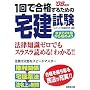 1��ō��i���邽�߂̑���� �f08�N�� (2008)