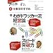 �d���w�̂����� 2009�N6-7�� (NHK�m��y/��)