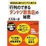 �u�s��̂ł���_���g�c���H�X�v�̔閧