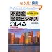 �s���Y���Z�r�W�l�X�̂����݁\��b�����A���p����X���X���킩��