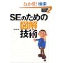 SE�̂��߂̐}���Z�p (�l�N�X�g�G���W�j�ASELECTION)