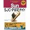 Sun Java 310-055