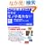 CM�D���xNO.1�����ǃ��m������Ȃ���[��������e���rCM�������Ɩʔ����Ȃ�}�[�P�e�B���O����[