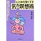 �����@�́H�y��Ԃ�̑��z�\����U��^���A甩��A�V�����C�V���E(shuaishou)�A�X���C�\�E(swaiso)�A�ȈՋC��