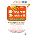 �t�@��(�p���ǎ�)�������郁���}�K �����郁���}�K (�A�X�J�r�W�l�X)