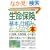 �}�����r�W�l�X �ŐV�����ی��̊�{�Ǝd�g�݂���[���킩��{ (How�]nual Business Guide Book)