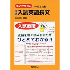 �W�������p�꒷���\���͂ƍU�� (�_�C�A�O����)